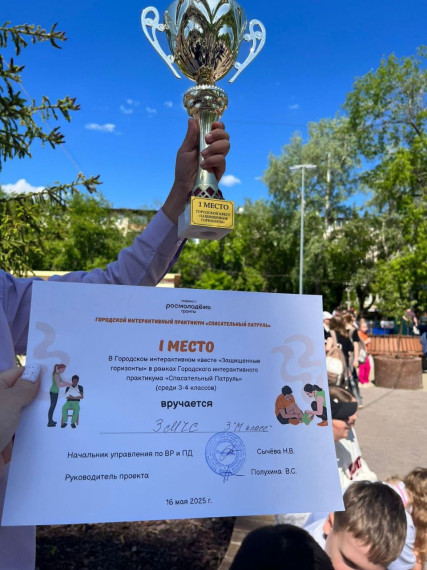 🎉 "Защищённые горизонты"! 🎉.